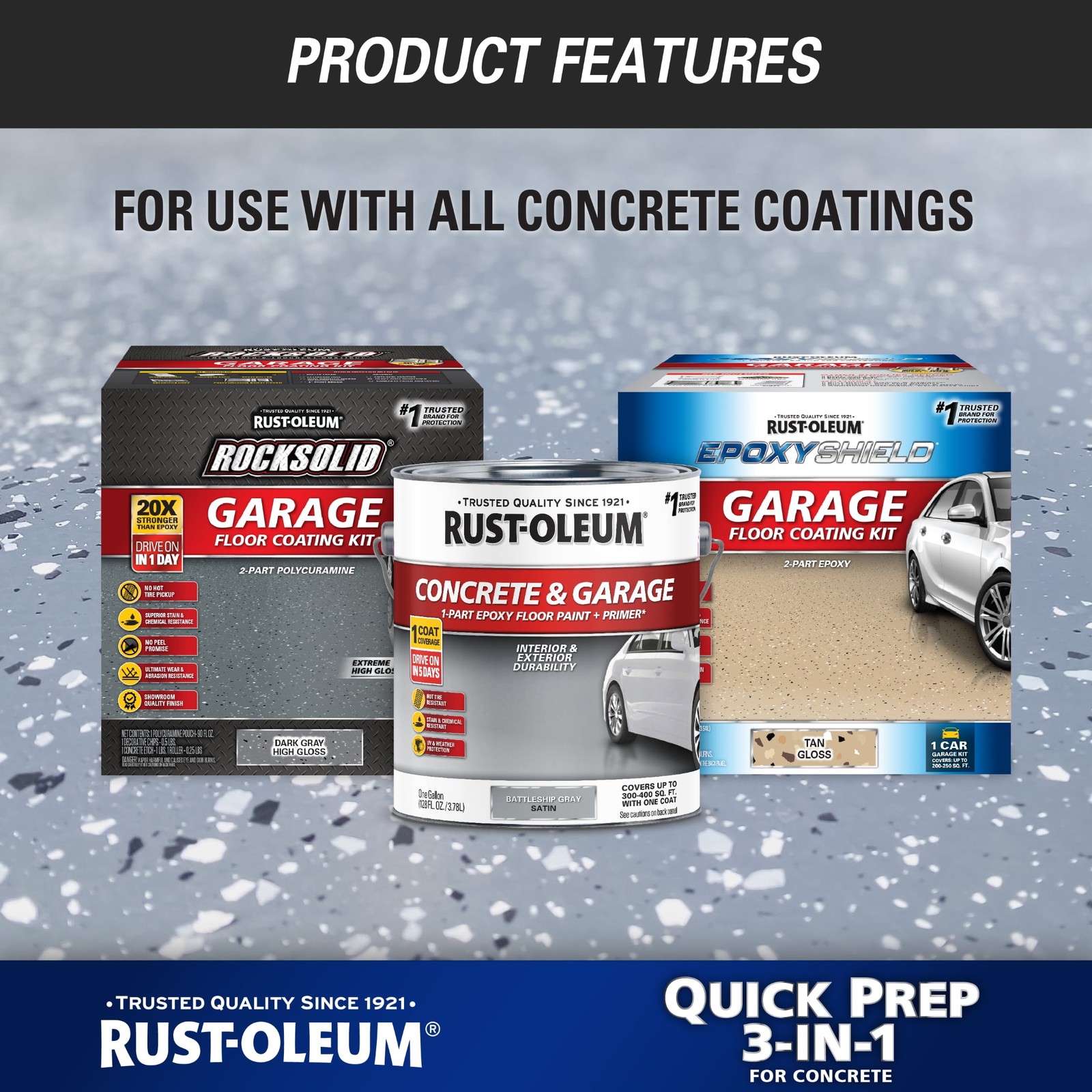 (2 pack)Quick Prep 3-in-1 Cleaner, Degreaser & Etch-362970, Gallon