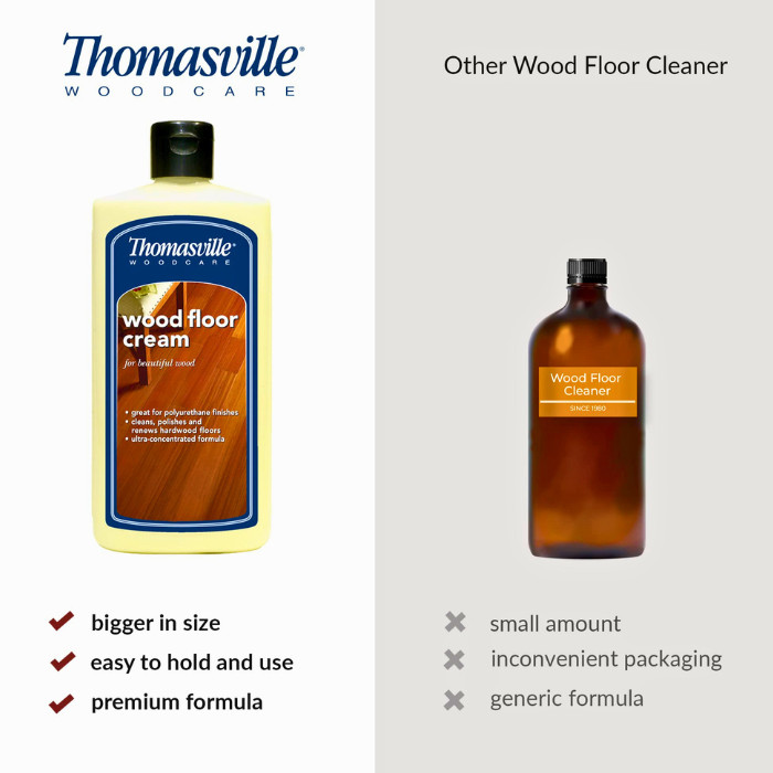 2 Pack Thomasville Wood Floor Cleaner 16 oz Hardwood Floor Shine Cleaner
