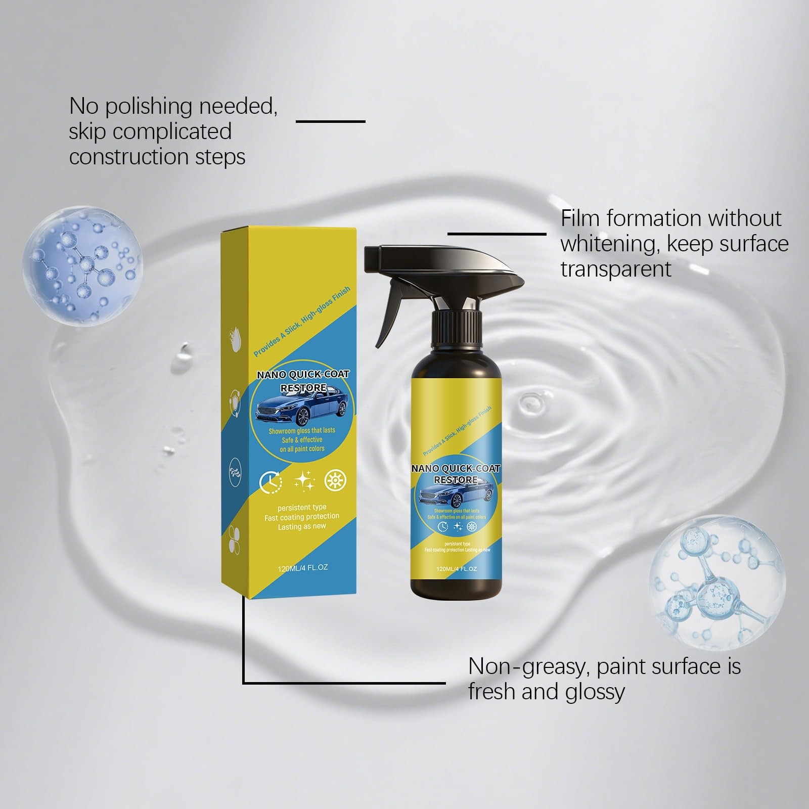 “Advanced Nano Coating Spray for Cars Dust Proof, LongLasting Gloss”