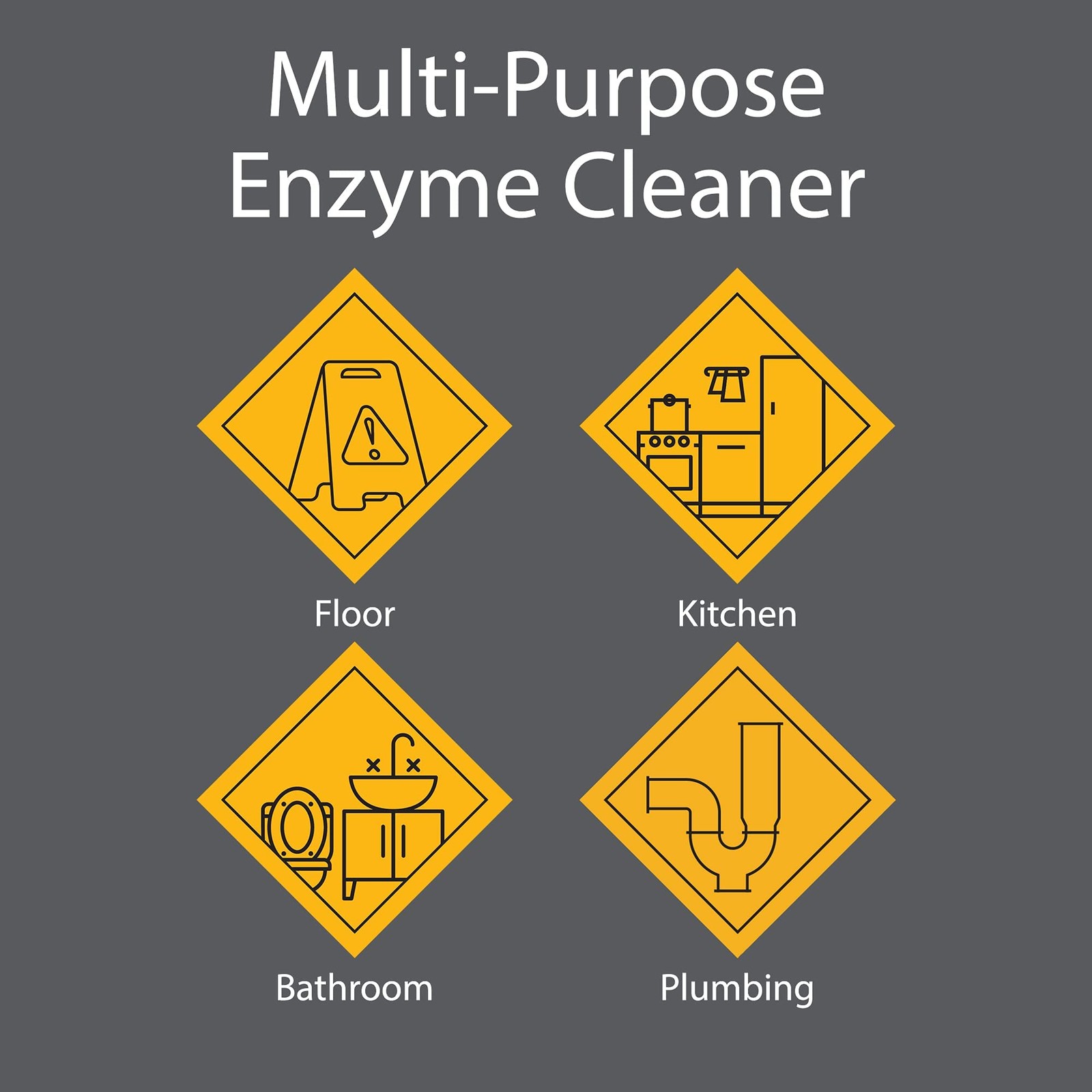 -Multi-Purpose Probiotic Enzyme Cleaner – Pet Stain and Odor , Drain Cleaner …