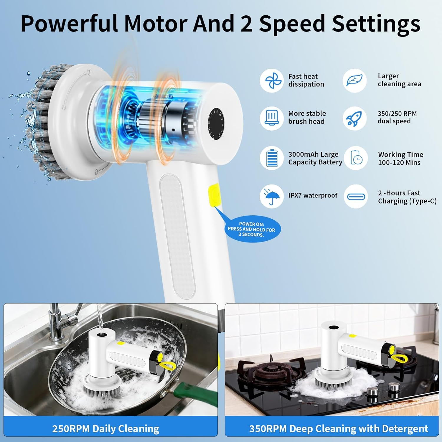 3000Mah Cordless Electric Spin Scrubber, 20W High-Torque IPX7 Waterproof Cleanin