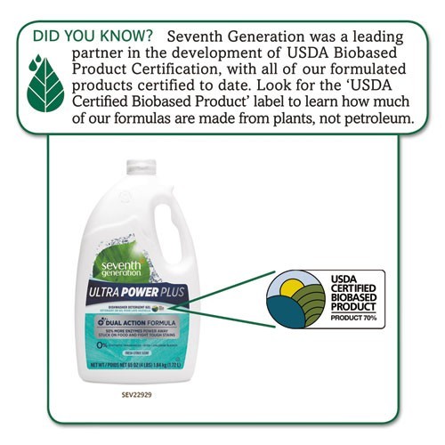 Seventh Generation Dishwasher Gel, Fresh Citrus, Ultra Power Plus, 65 oz, 6/CT