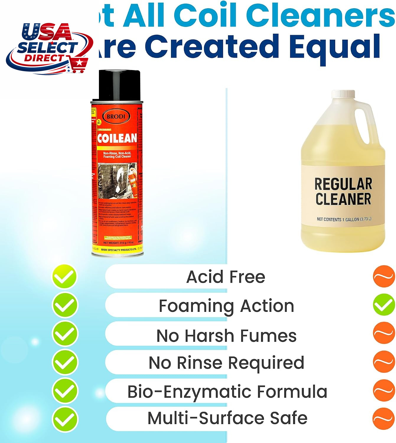 Coilean HVAC Coil Cleaner Foam, Non-Acidic, Self-Rinsing, 1 Pack