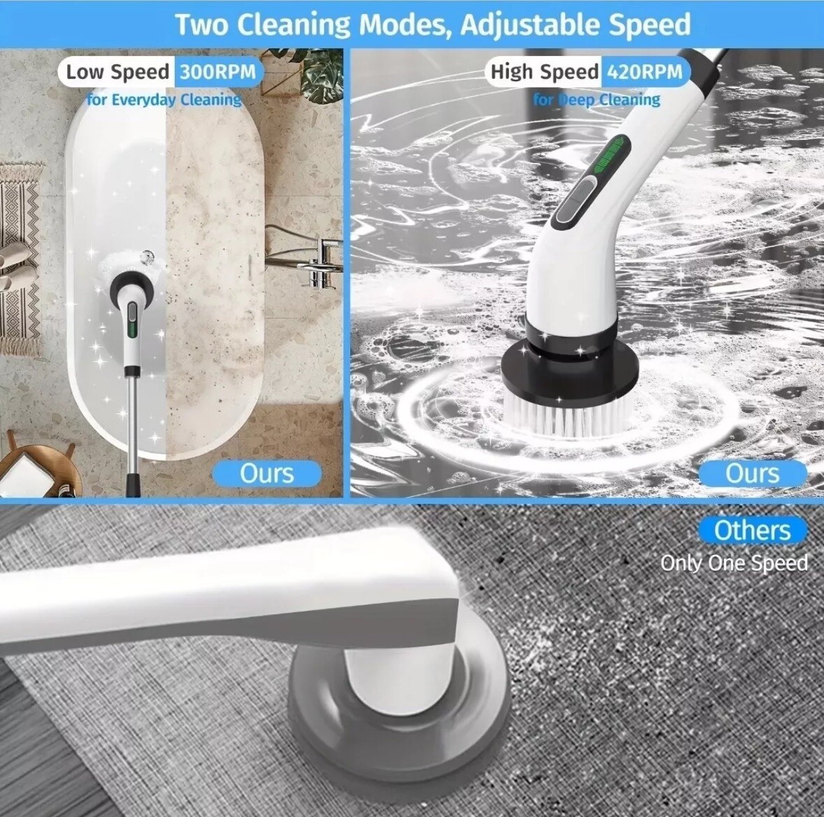 7 IN 1 Electric Spin Scrubber Cordless Power Cleaning Brush Rechargeable Cleaner