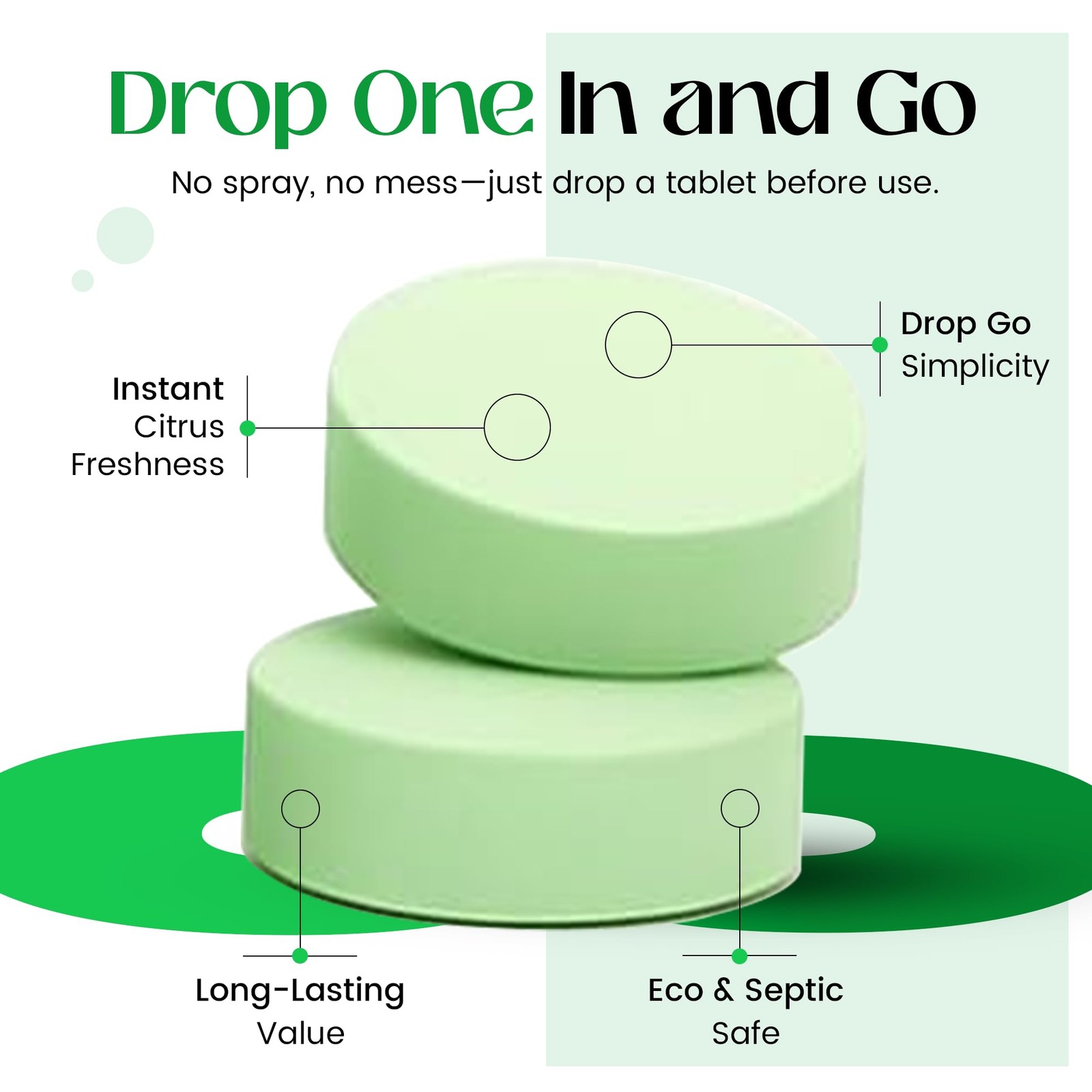 Toilet Deodorizer Tablets – Drop One In and Go – 60 Count Citrus Scent – Odor…