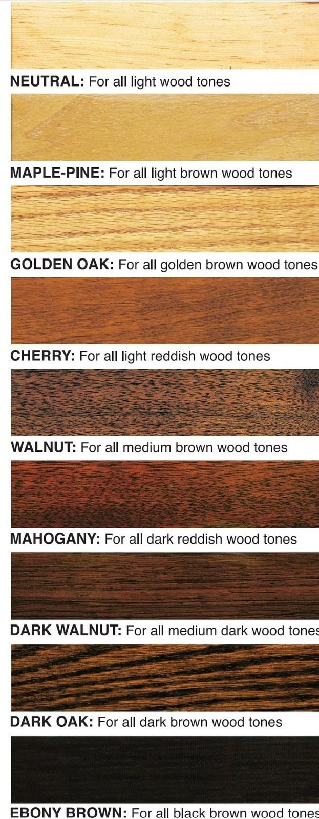 HOWARD – Restor-A-Finish: Restore Your Dark Walnut Wood Finishes Repair Scrat…