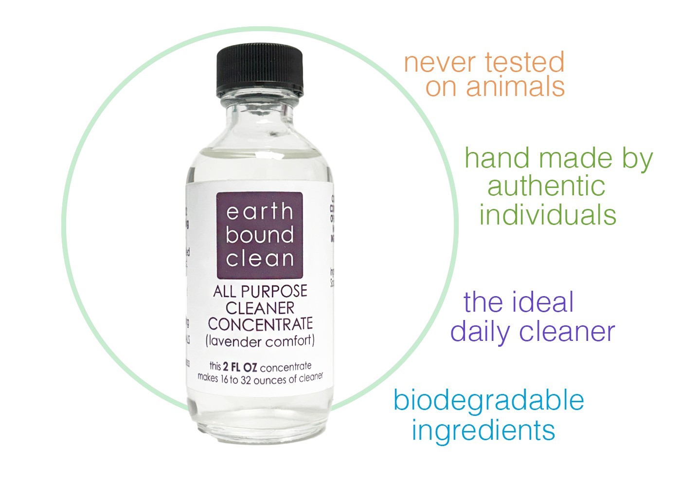 EARTH BOUND CLEAN All Purpose Cleaning Concentrate Kitchen Bathroom Non Toxic