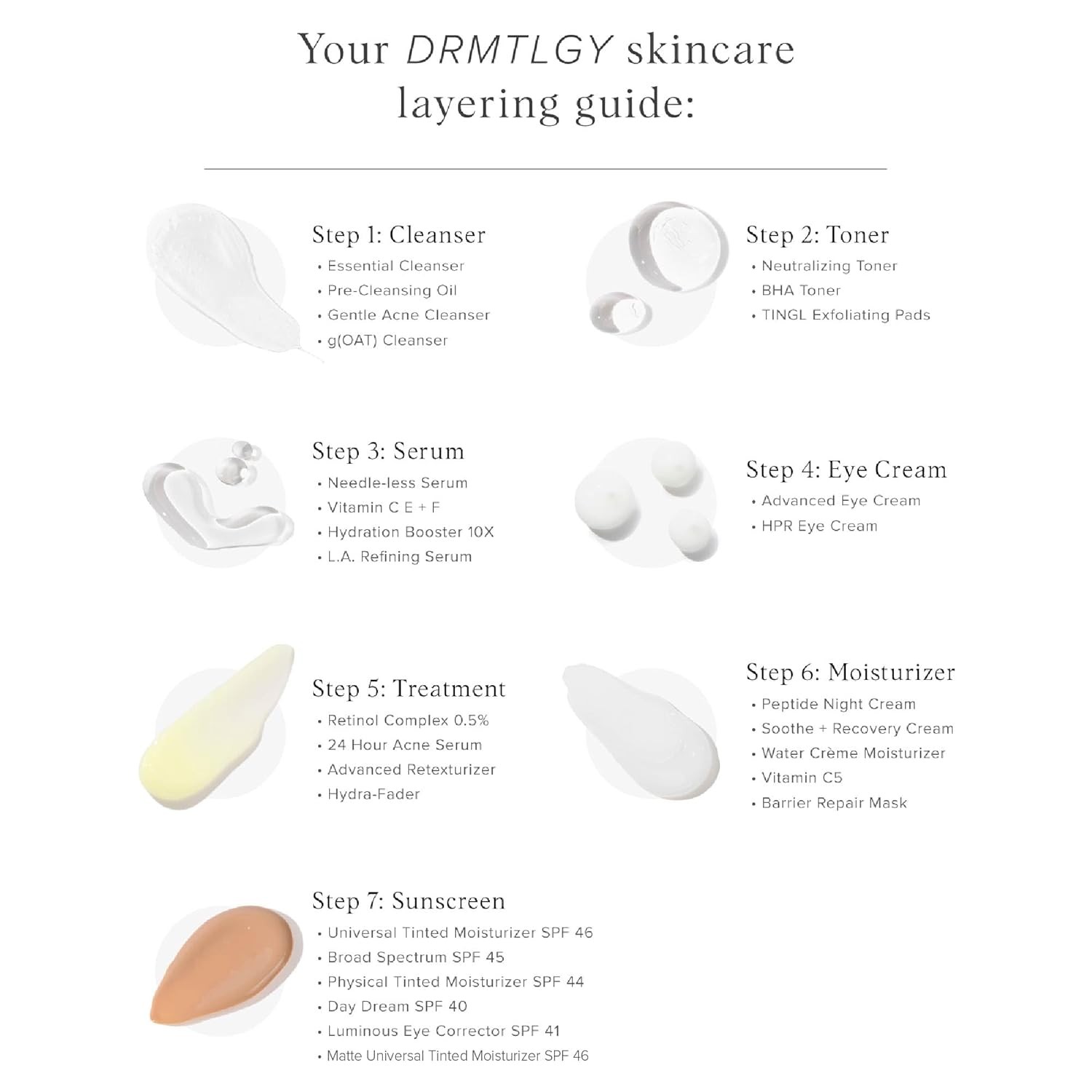 DRMTLGY Acne Spot Treatment and Cystic Acne Treatment. Acne Serum with Microni