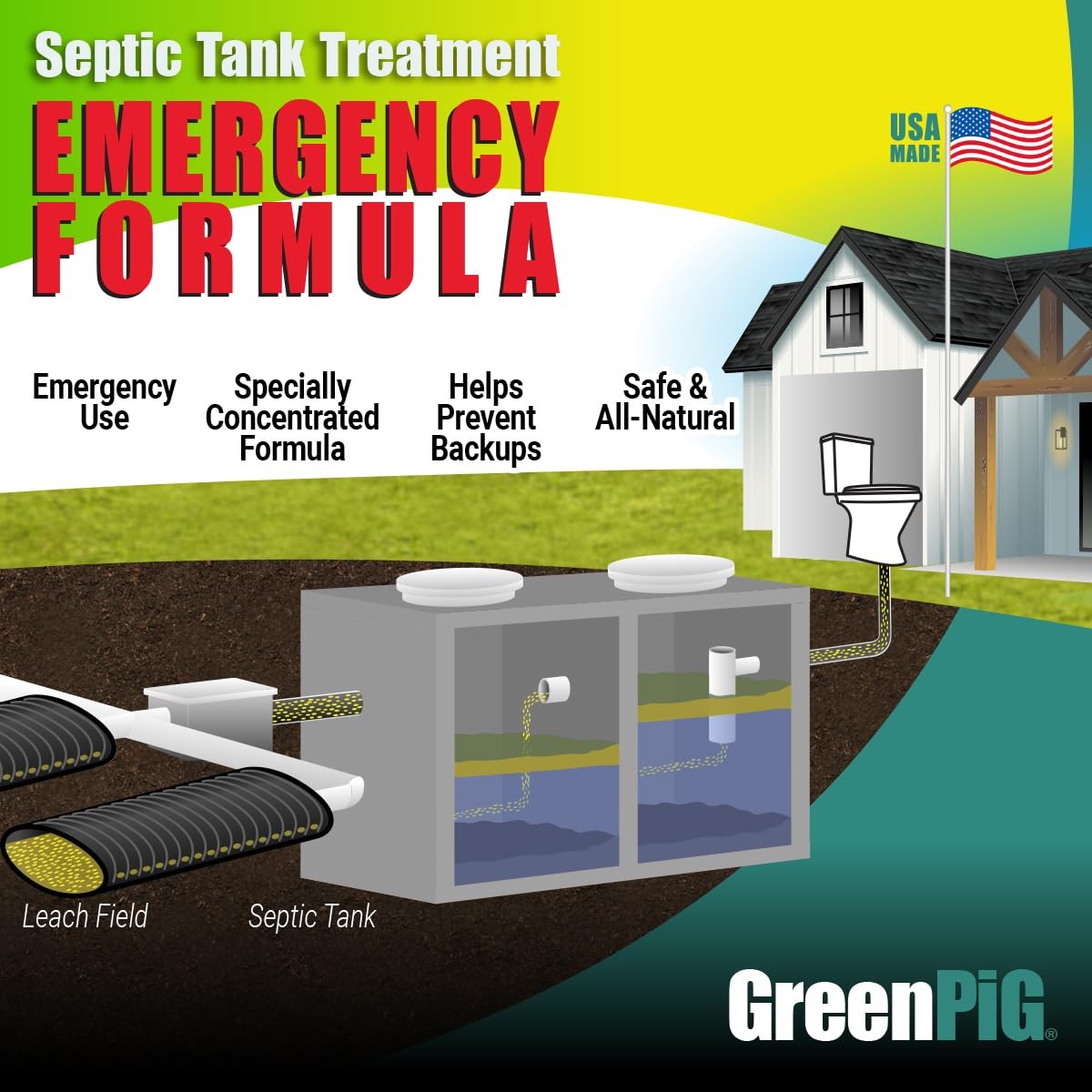 Drain Field Cleaner, Septic Safe Drain Clog Remover, Treatment for Quickly Cl…