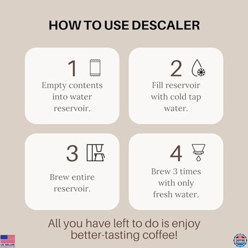 Coffee & Espresso Machine Care Kit – 4 Pack Descaler & Cleaner, Natural Solution