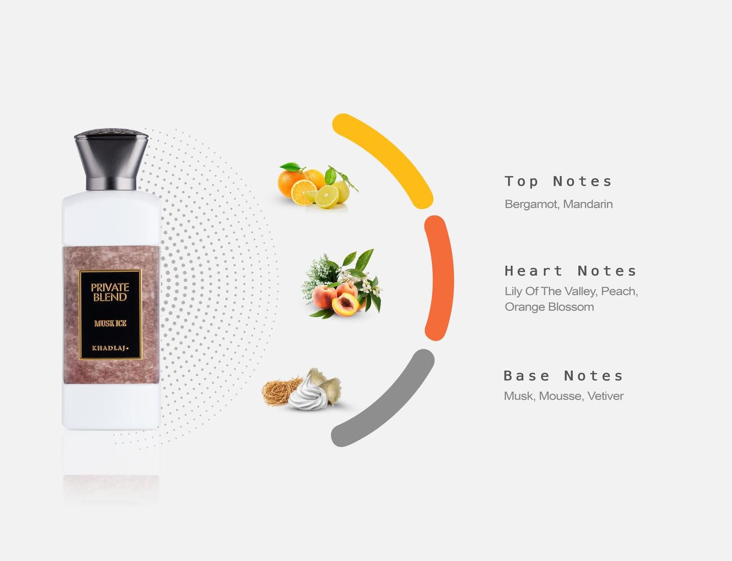Khadlaj Private Blend Musk Ice ?C Citrus, Fruity, Floral, Musky ?C Extrait de Pa
