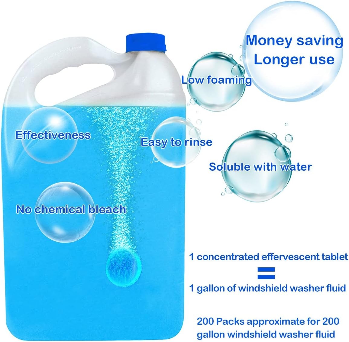 200 Pcs Windshield Washer Fluid Tablets,Wiper Fluid Concentrate,1 Pack Makes …