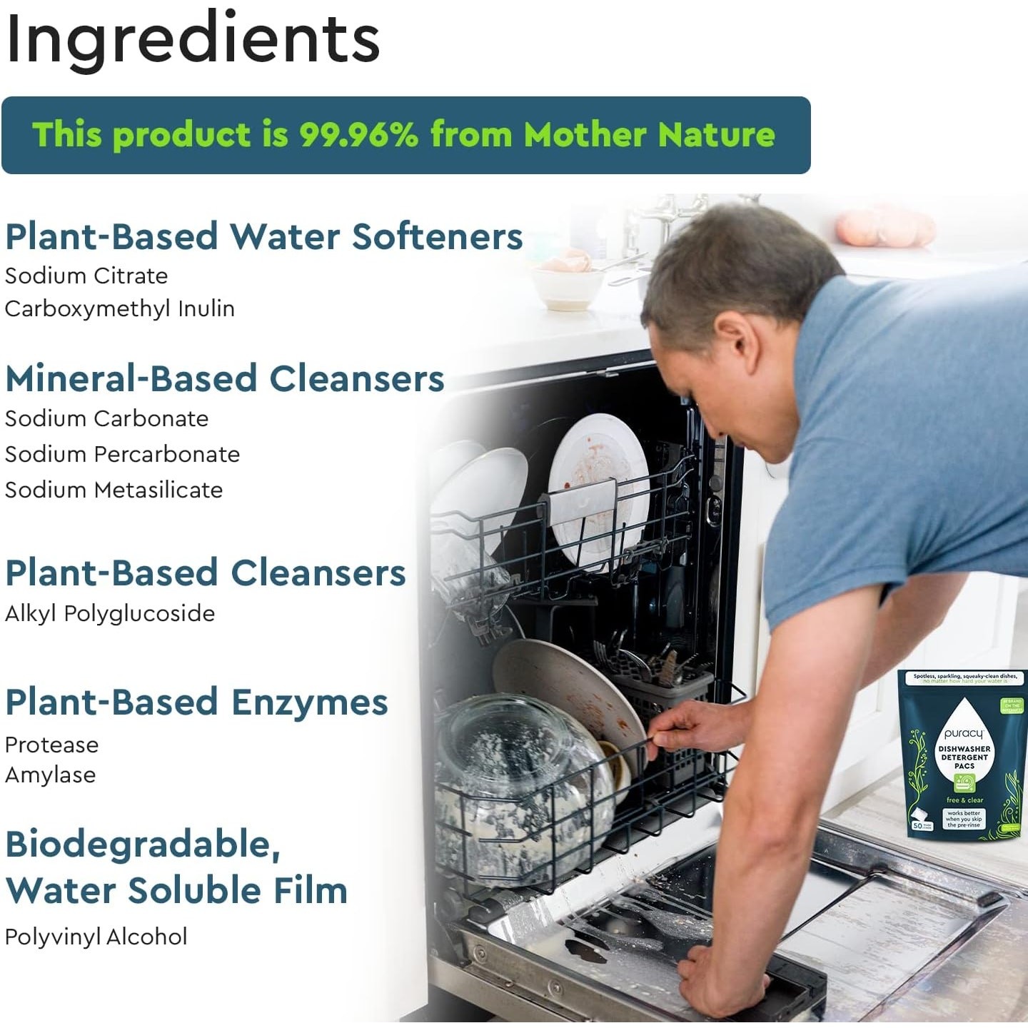 Puracy Dishwasher Pacs 50 Count,Natural Dishwasher Detergent, Free and Clear-NEW
