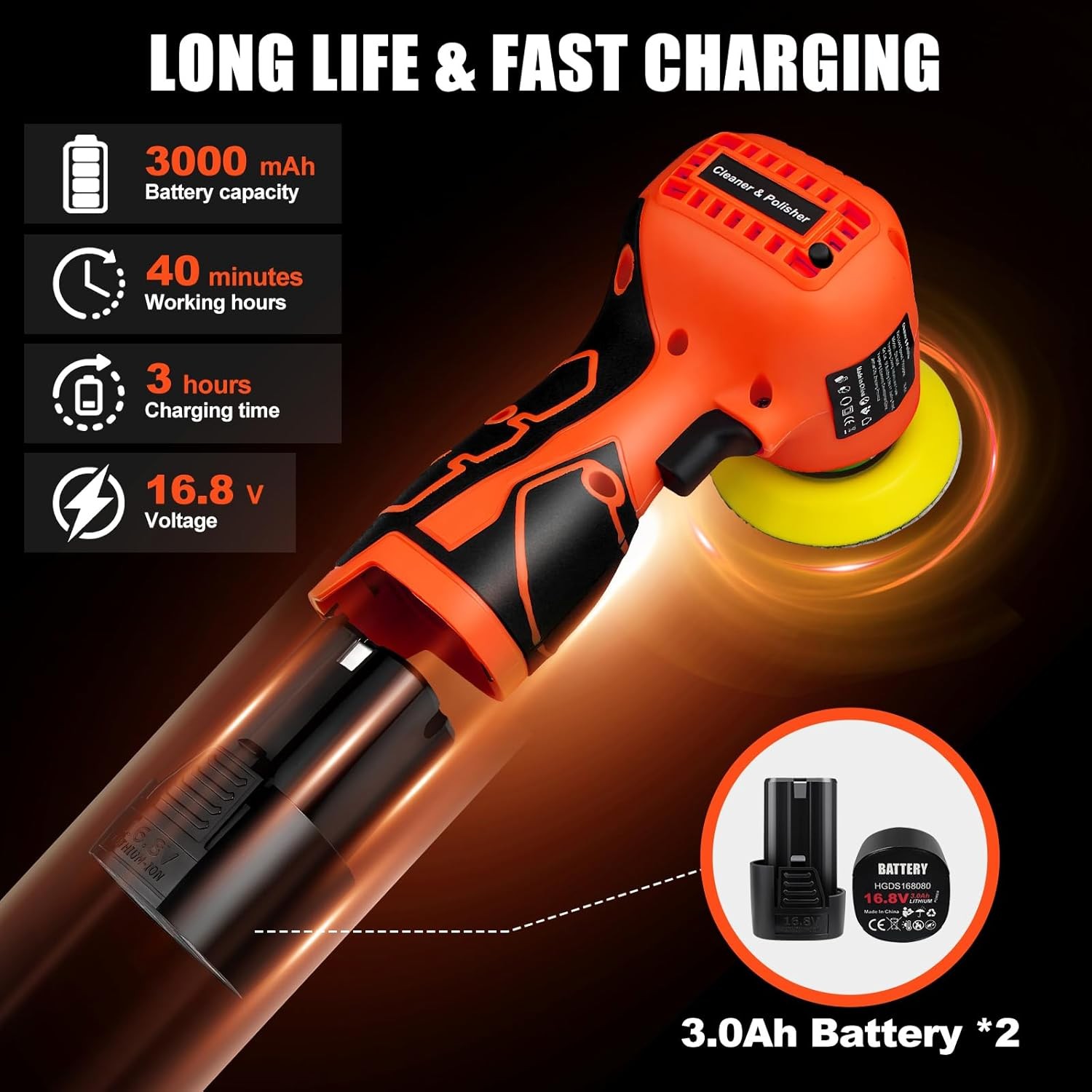 Cordless Sander, 3″ Palm Sander with 2Pcs 16.8V 3.0Ah Batteries, 3500RPM Mini