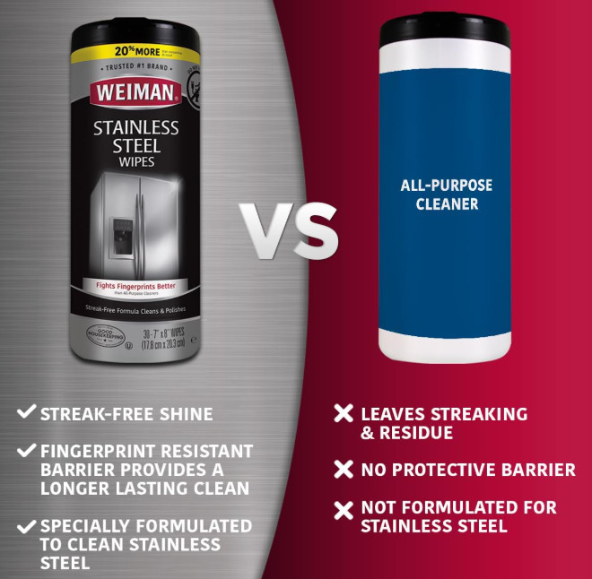 Weiman Stainless Steel Cleaning Wipes 30 Count Streak Free Shine Pack of 2