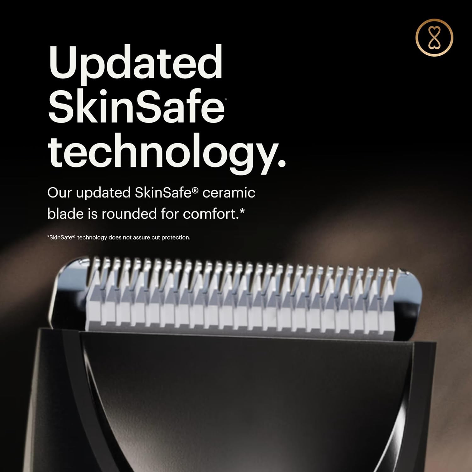 MANSCAPED? The Lawn Mower? 3.0 Plus Groin & Body Hair Trimmer ?C Updated SkinSa