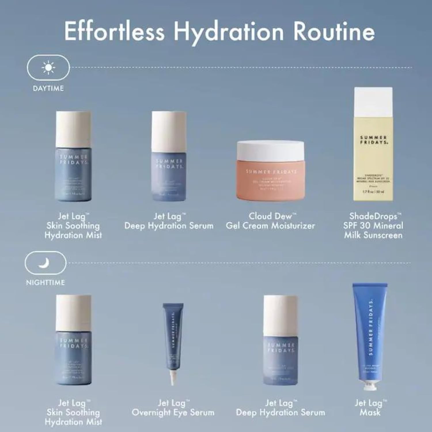 Summer Fridays Jet Lag Overnight Eye Serum – Nourishing Undereye Treatment for