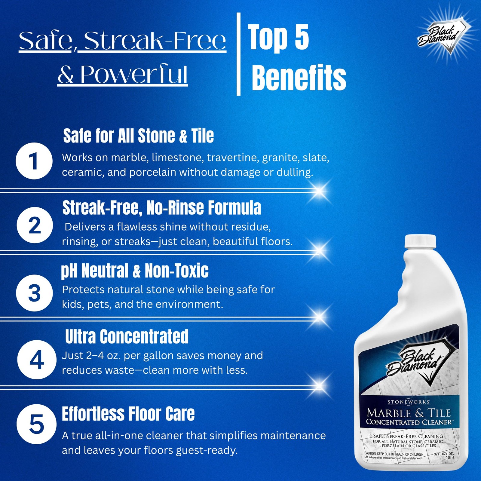 Floor Cleaner No-Rinse Concentrate 1-Quart for Ceramic Porcelain Granite Stone