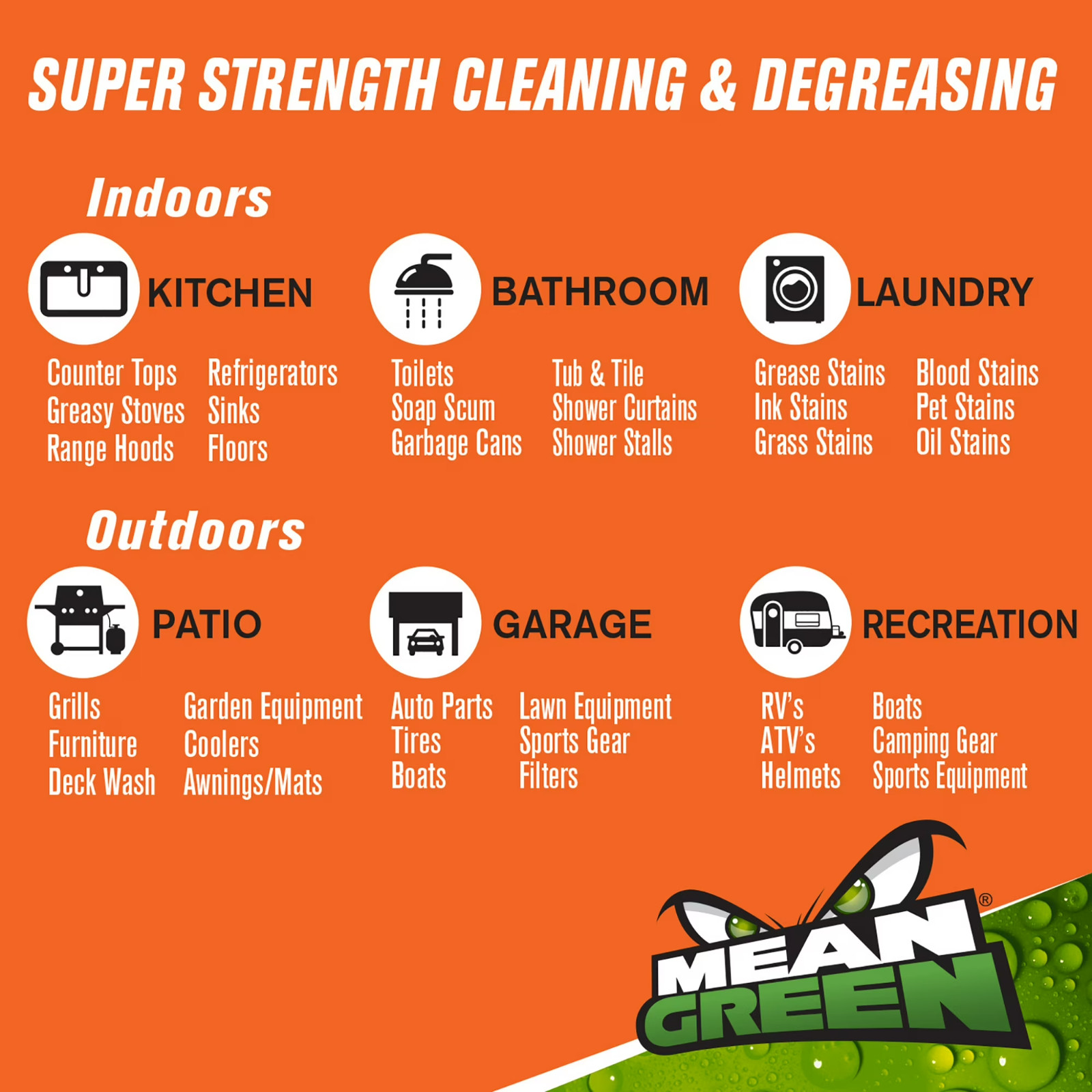 Mean Green Super Strength Cleaner & Degreaser, 128 Ounce (2 pack)
