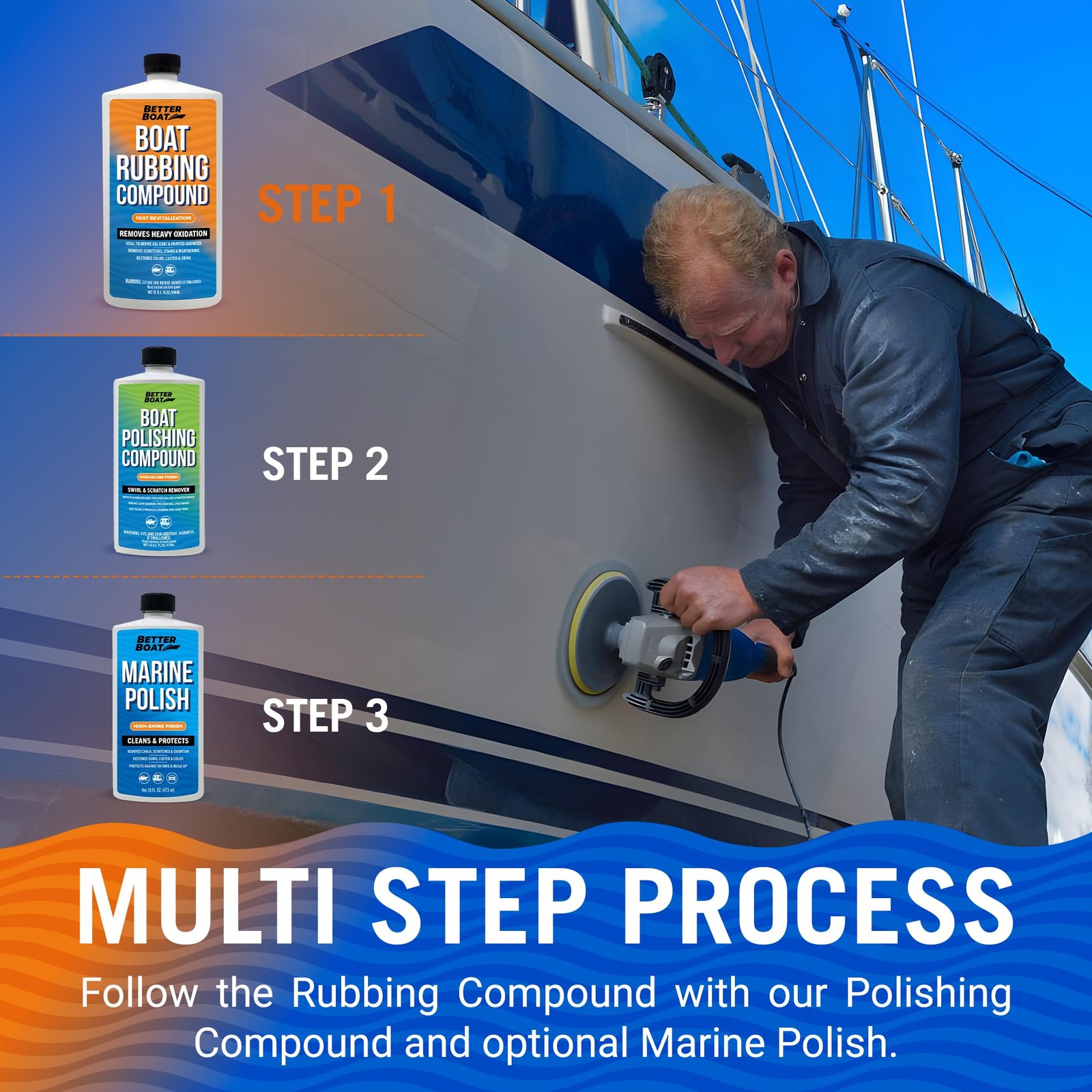 Marine Rubbing Compound, Fiberglass Buffing and Scratch Remover, Gelcoat Poli…