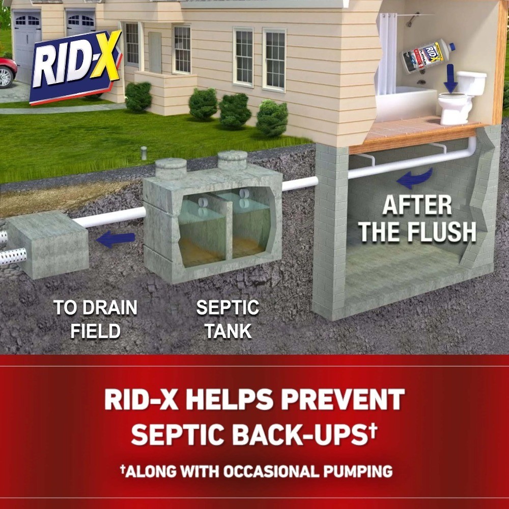 Septic System Treatment Cleaning Liquid 24 oz 3 Month Supply 2 Pack