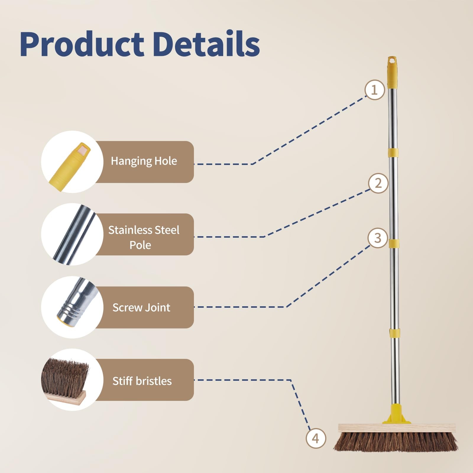 Floor Scrub Brush With Long Handle 60″ Heavy Duty Deck Brush With Stiff Natural