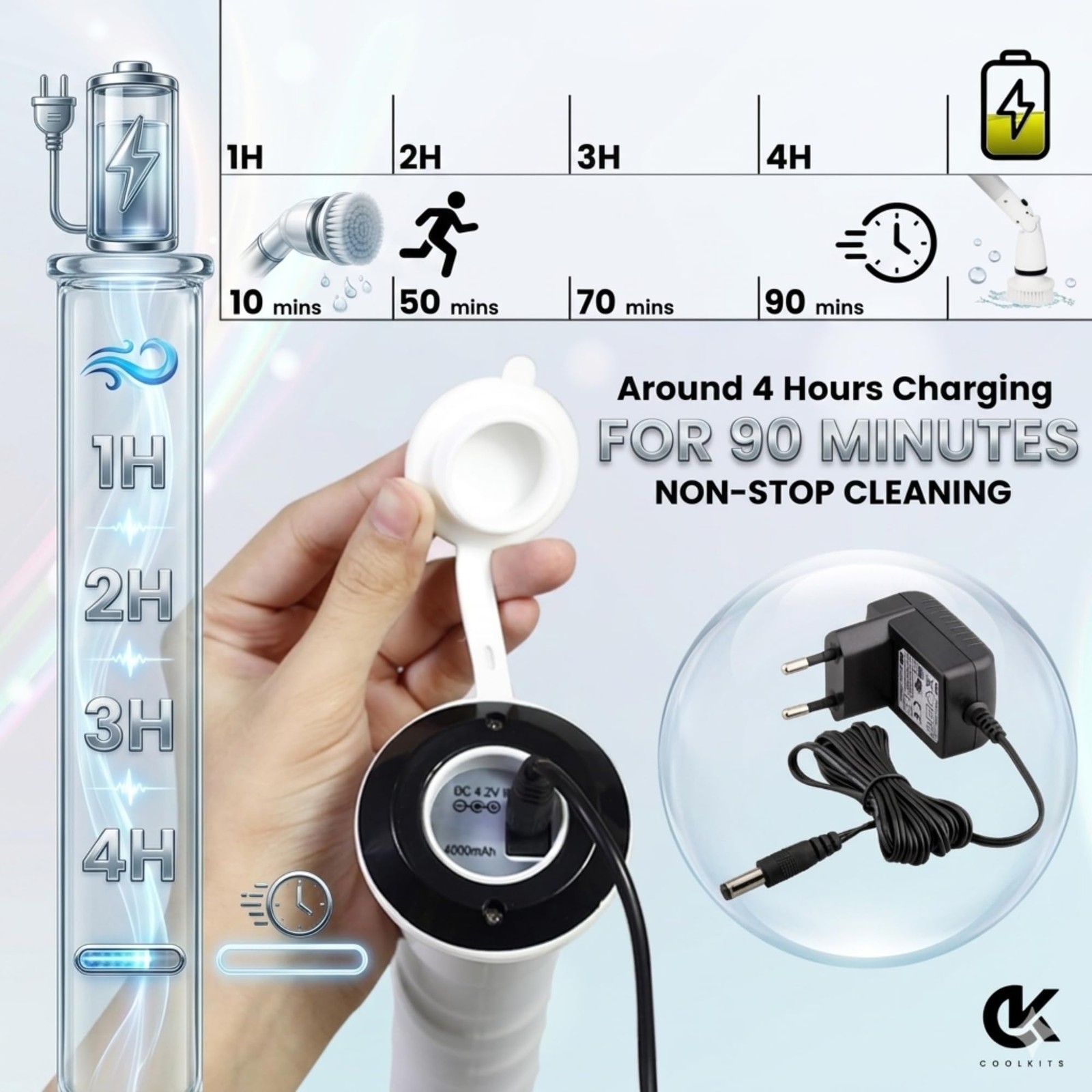 Electric Spin Scrubber, Full-Body IPX7 Waterproof Cordless Bathroom Scrubber,…