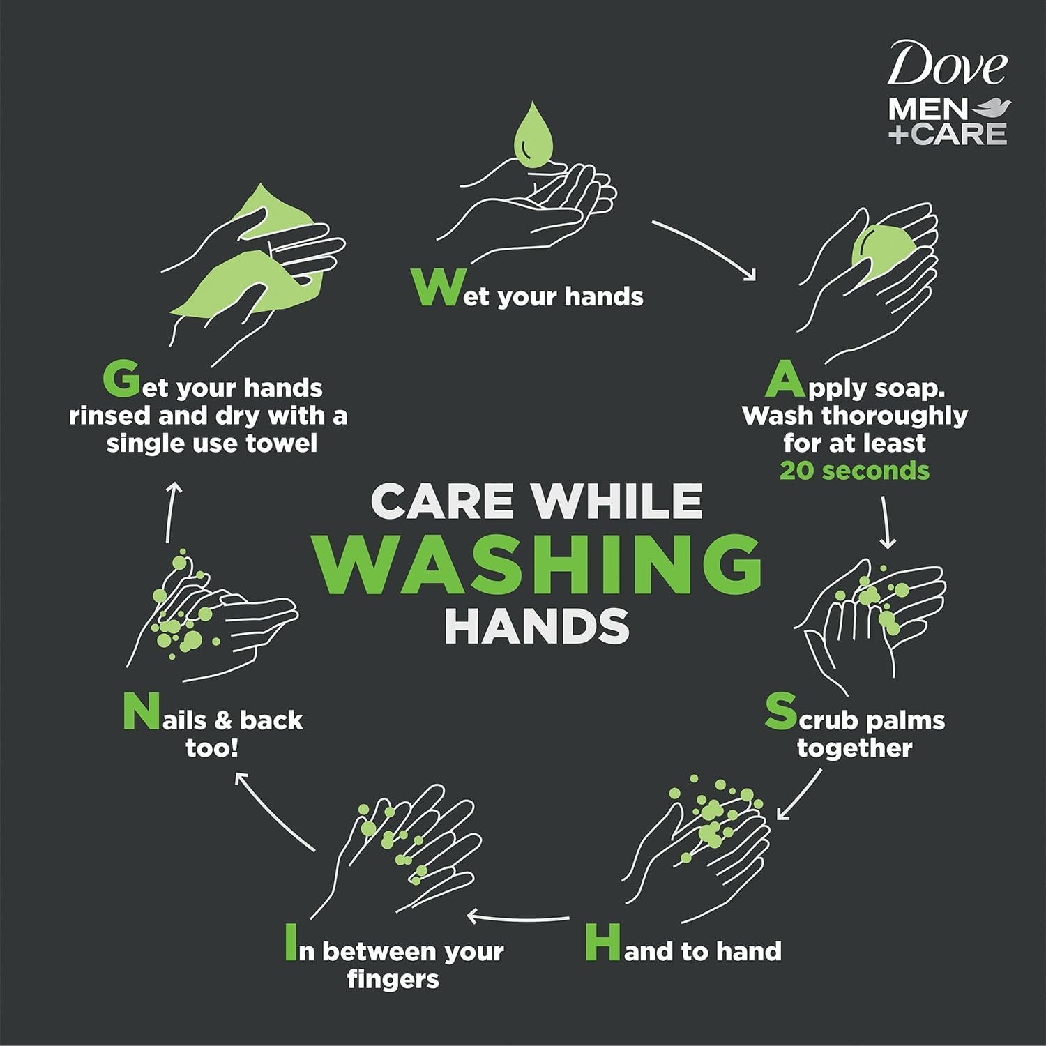 Dove Men+Care Soap Bar, Extra Fresh Scent 4-Pa – Hydrating 3-in-1 Body,