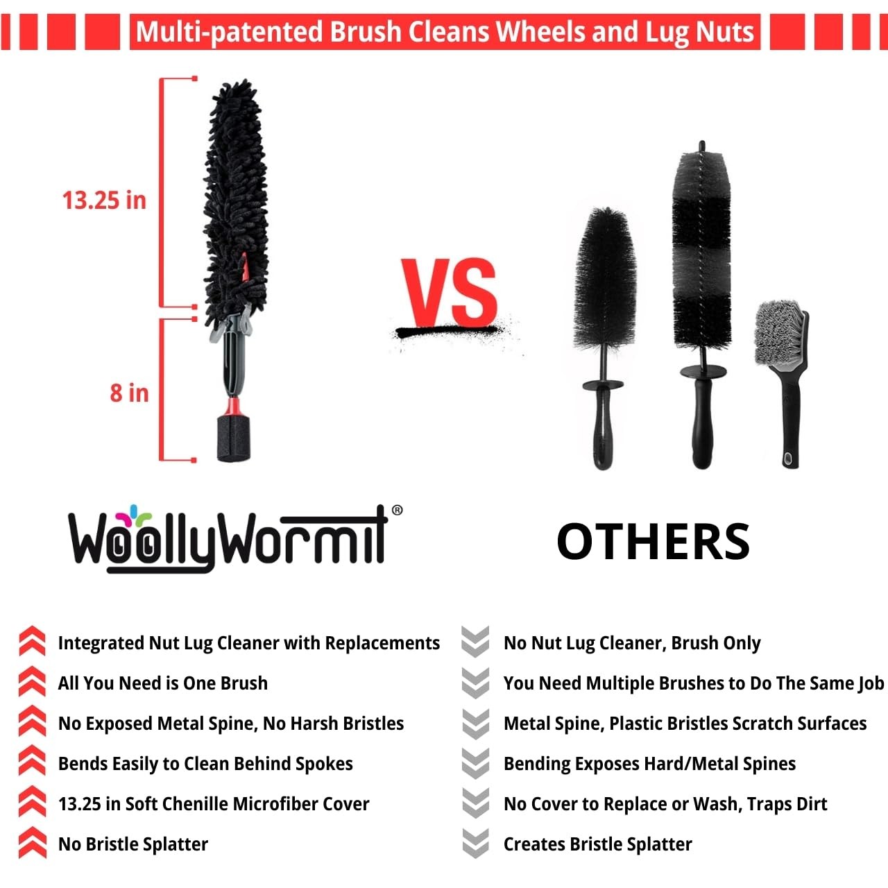 Wheel Cleaning Brush Car Detailing Kit – Rim Brush, Lug Nuts and Wheel Cleane…