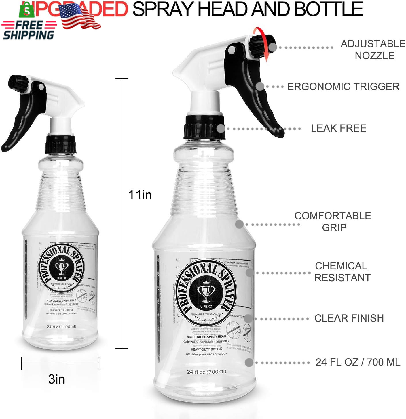 Plastic Spray Bottle (24Oz 3 Pack) for Cleaning Solutions, Car Detailing Care, P