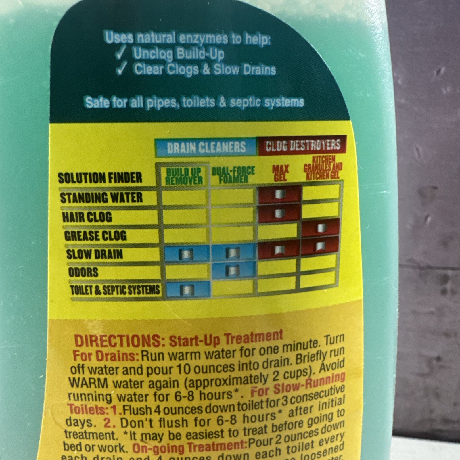 Drano Max Build Up Remover 60 Fl Oz Prevents Clogs Safe For Pipes Monthly Use