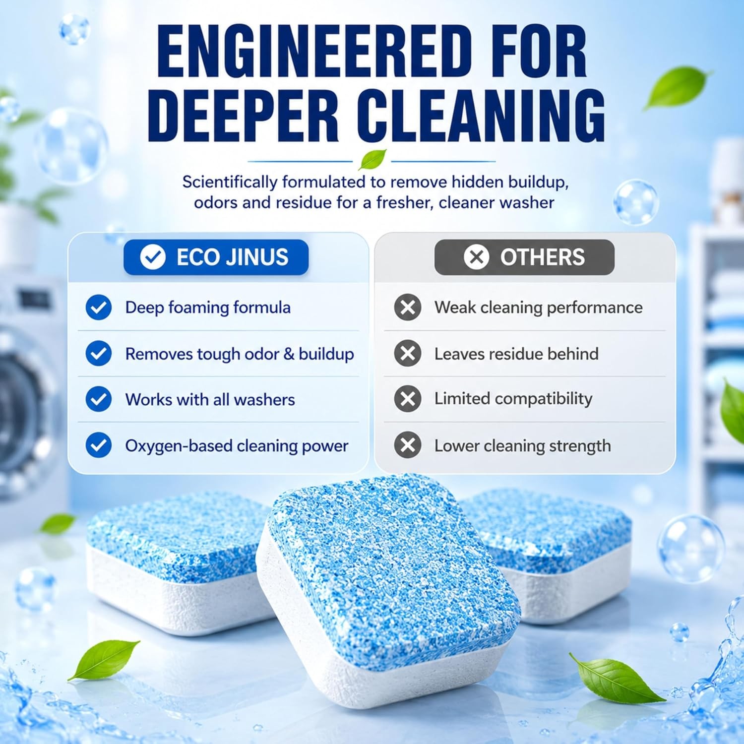 Washing Machine Cleaner Descaler Tablets 24 Count 12 Month Supply Washer