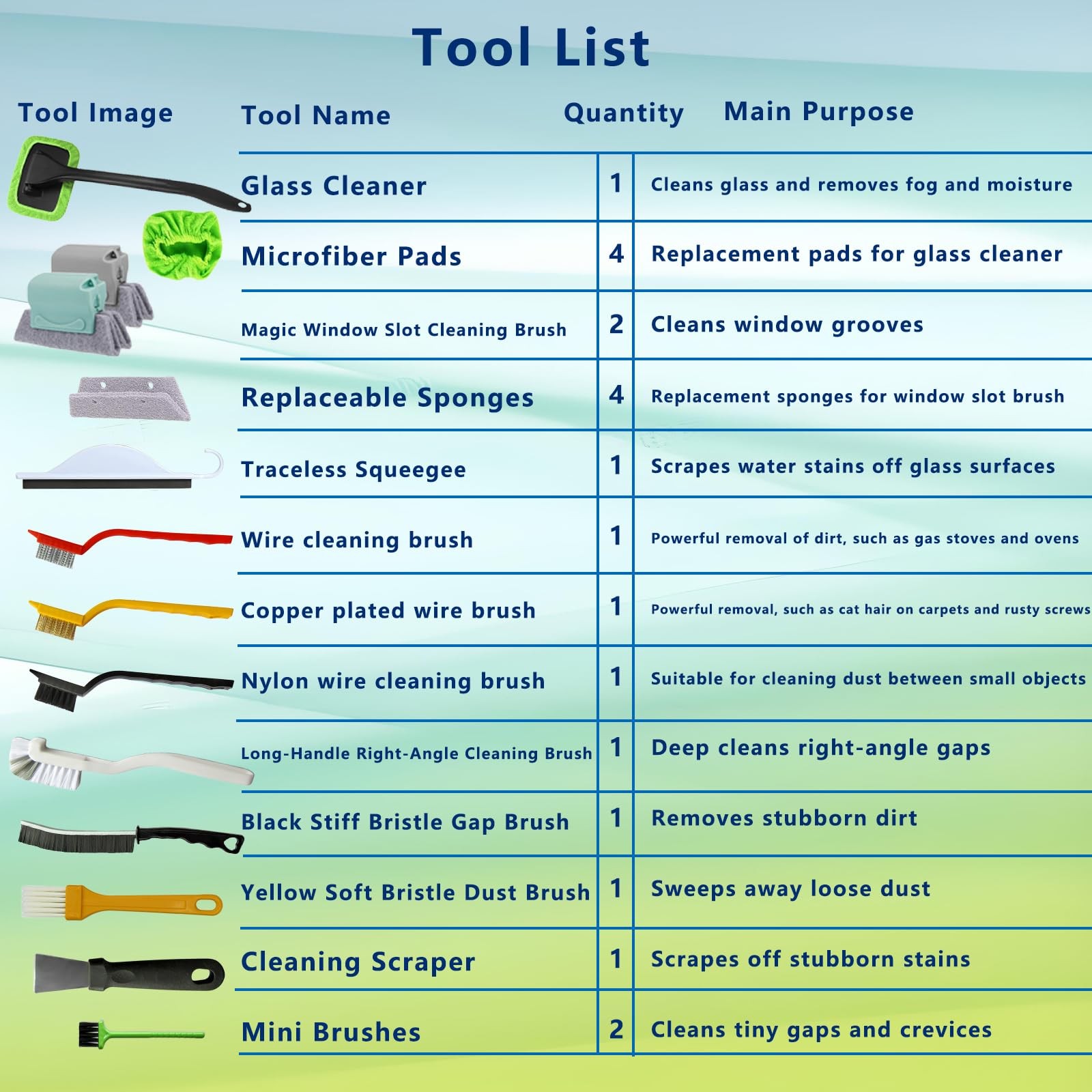 21Pcs Small Cleaning Brush for Car Glass & Gap Crevice Cleaning – Window/Door…