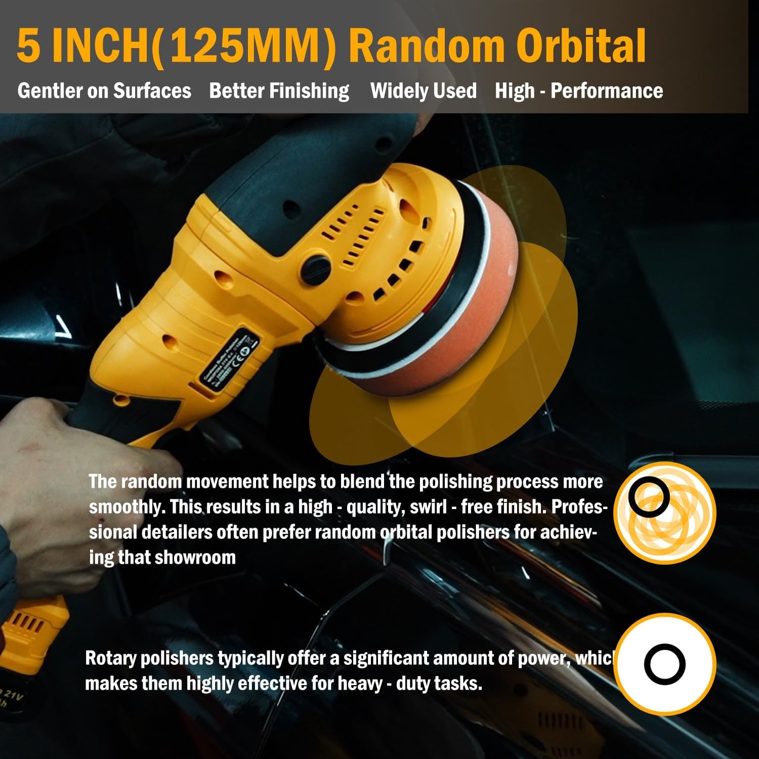 Cordless Car Buffer Polisher, 2x2000mAh 21V Batteries 5 Inch Random Orbital