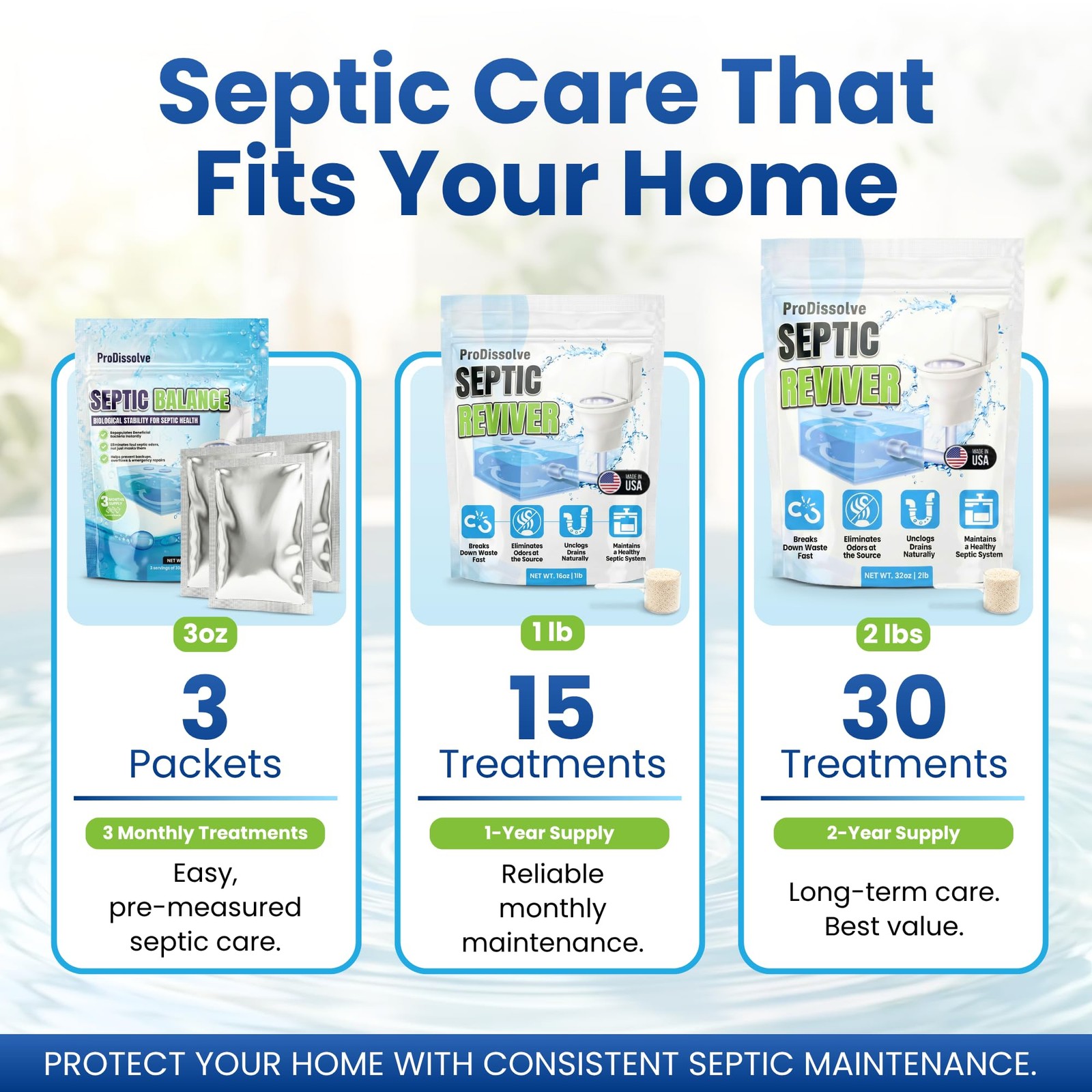 Septic Tank Treatment 1 lb, Up to 15 Treatments | 1 Year Supply – Septic Tank…