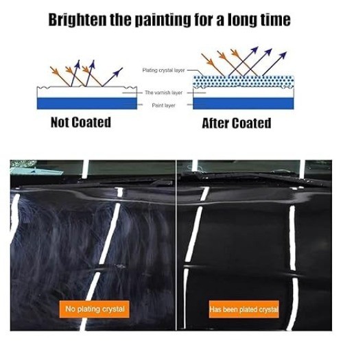 Ceramic Coating, 9H Nano Ceramic Coating for Cars, Super Hydrophobic High Gloss