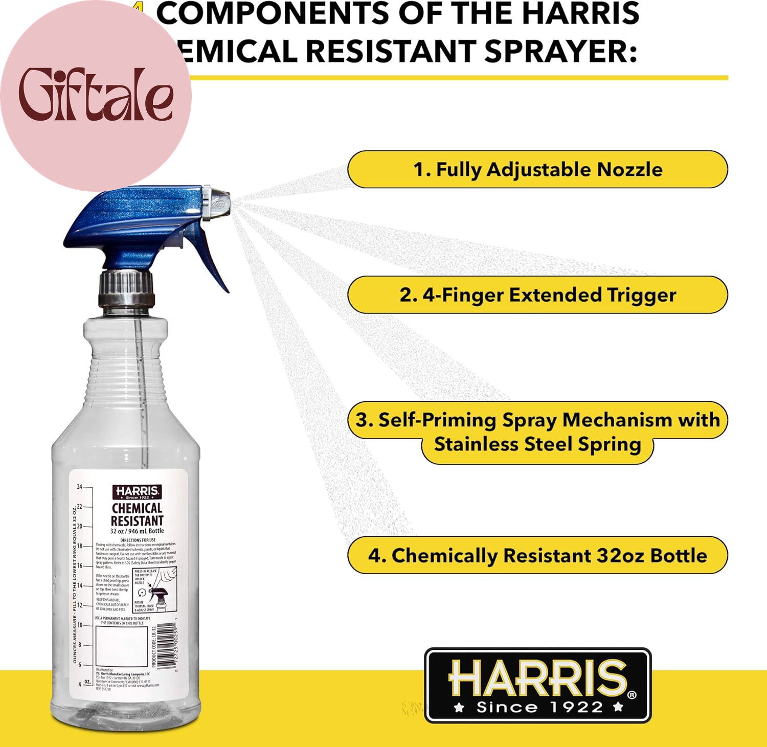 Chemically Resistant Professional Empty Spray Bottles, 32Oz (3-Pack), for Cleani