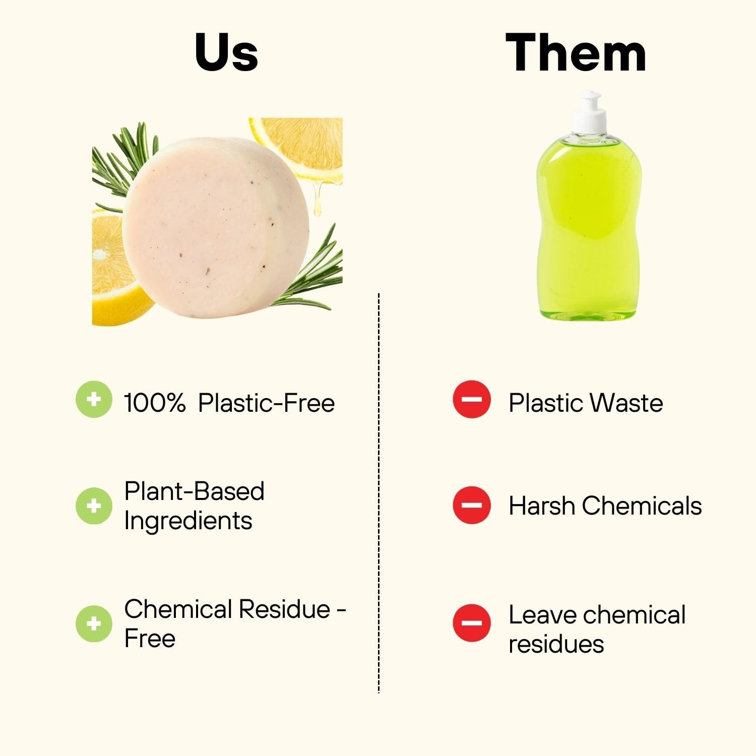 BeEcoful Zero Waste Natural Dish Soap Bar (Pack of 3) – Vegan Dishwashing Blo…