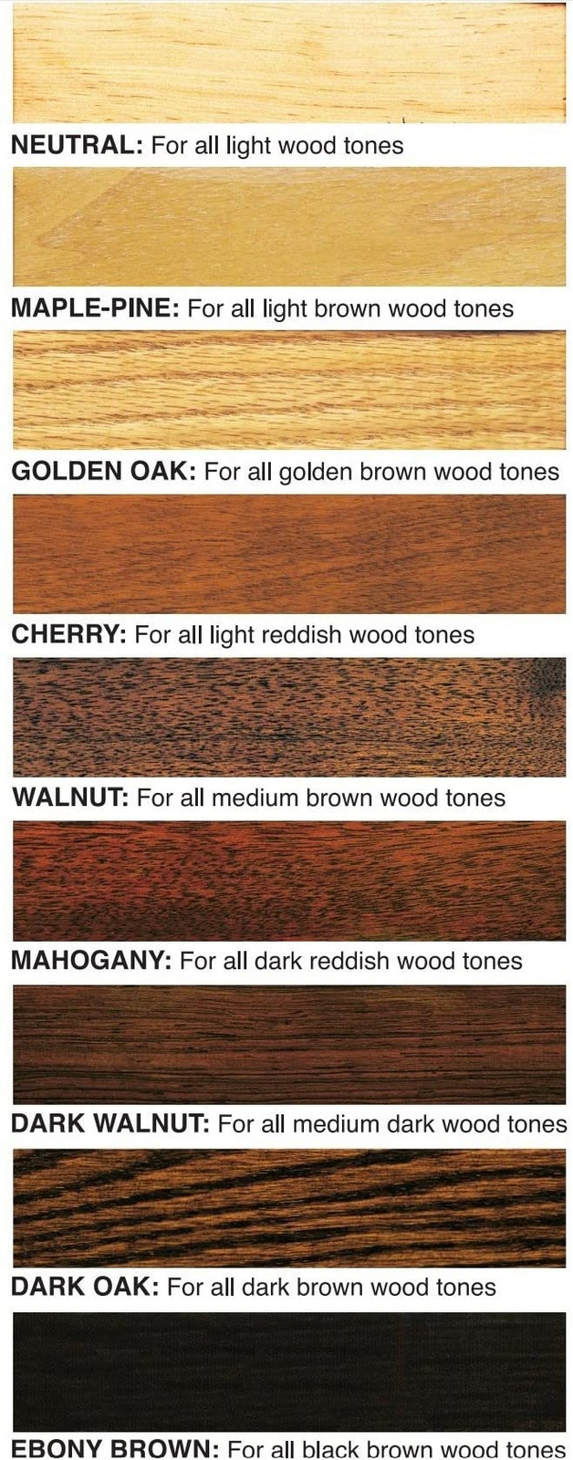 RF4008 Restor-A-Finish 8 oz Walnut 8 Fluid Ounces