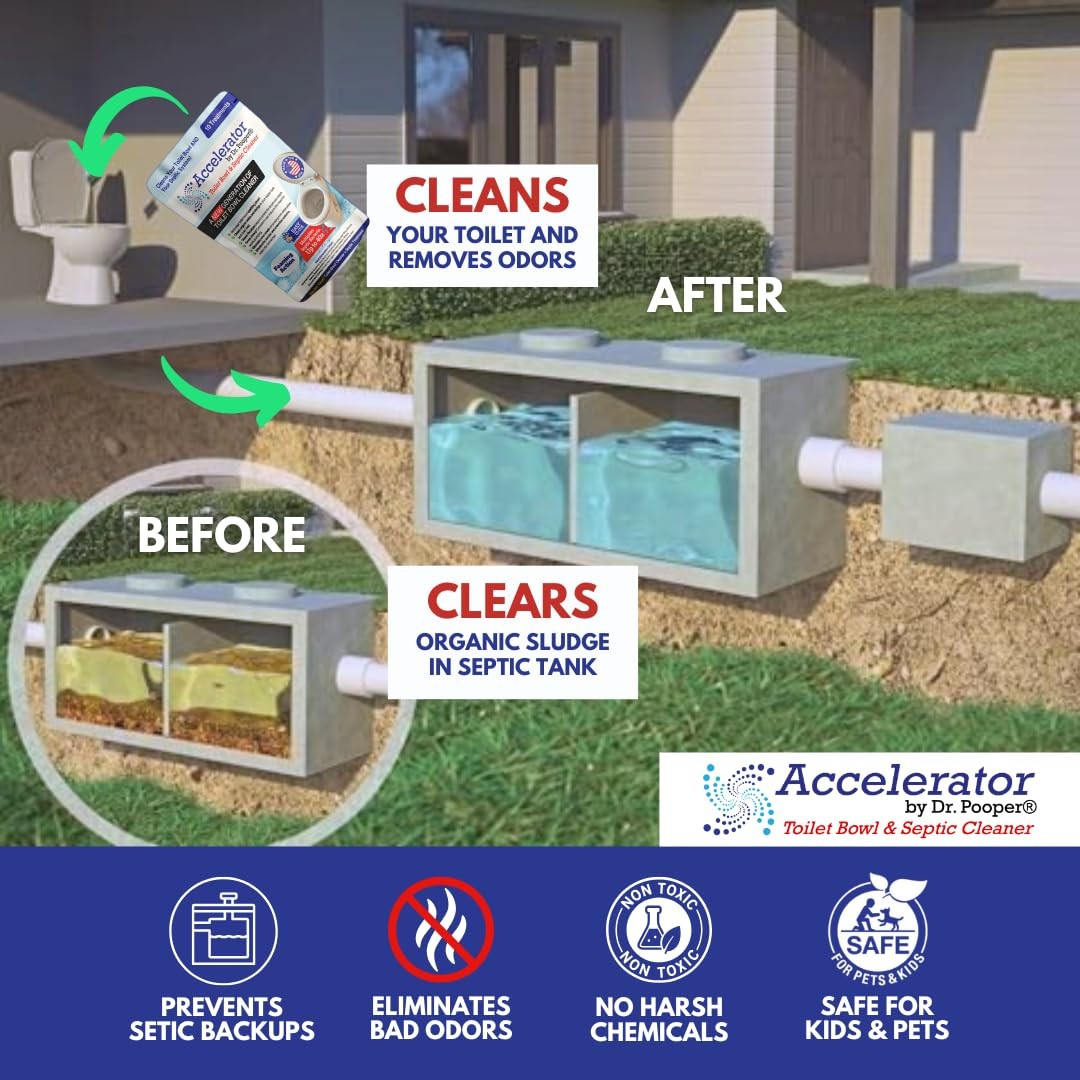 Dr. Pooper Toilet Bowl Septic Tank Cleaner—Powerful Stain Remover Odor Elim…
