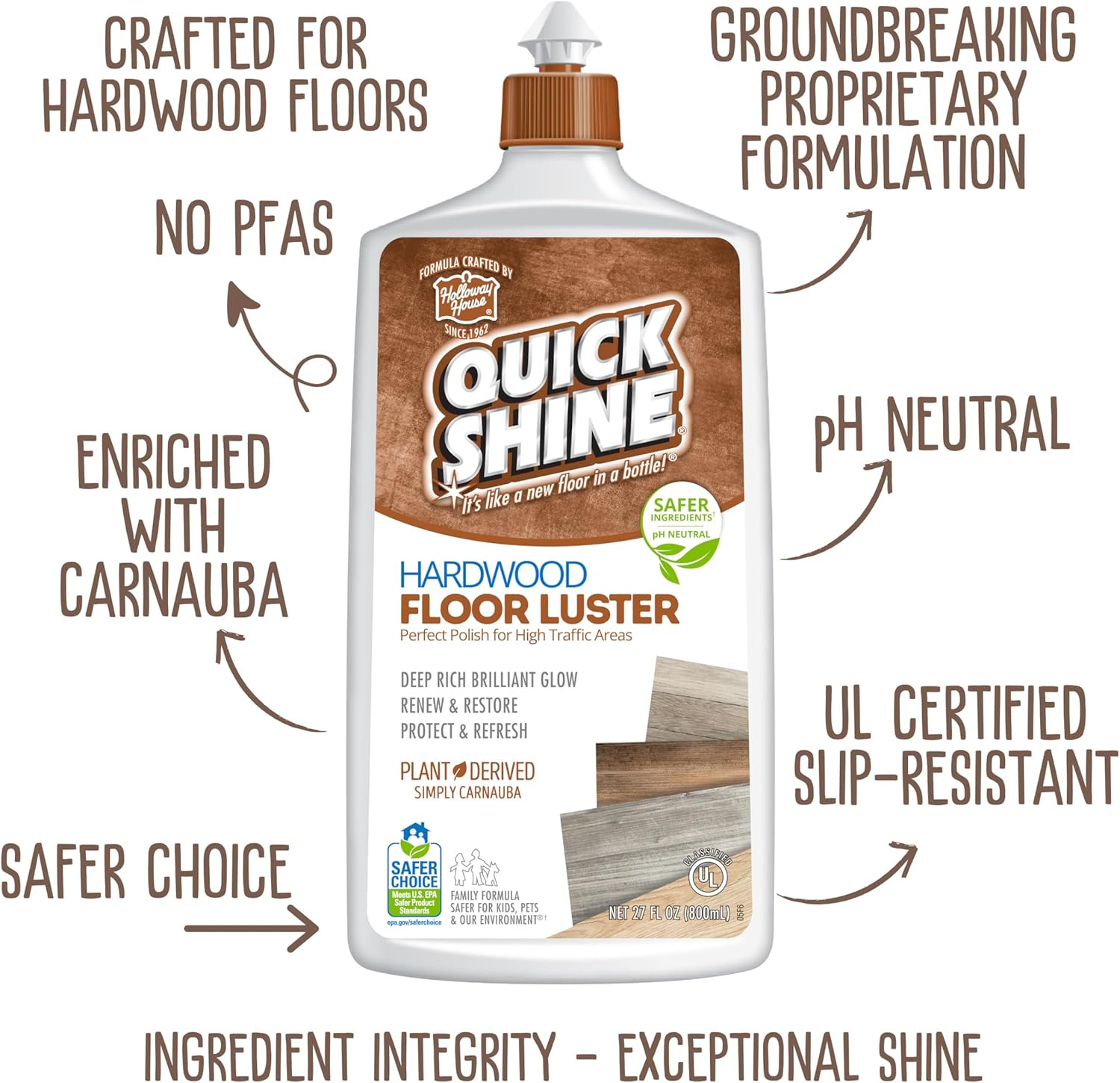 Hardwood Floor Luster-Polish 27Oz-2Pk | Plant-Derived W/Carnauba | Safer Choice,