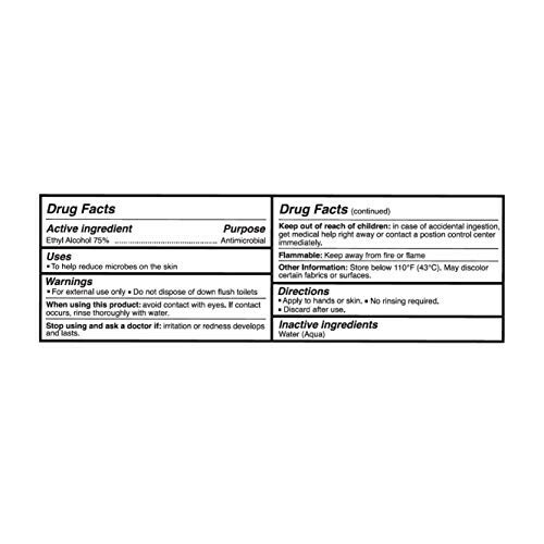 OmegaClean Alcohol Wipes (50 Count) (Pack of 32)