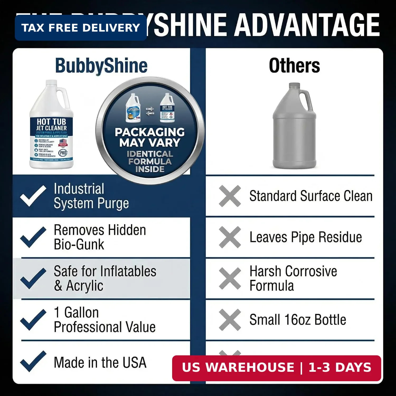 Hot Tub Jet Cleaner – 1 Gallon – Spa Line Flush & Spa System Flush – Jet Tub Cle