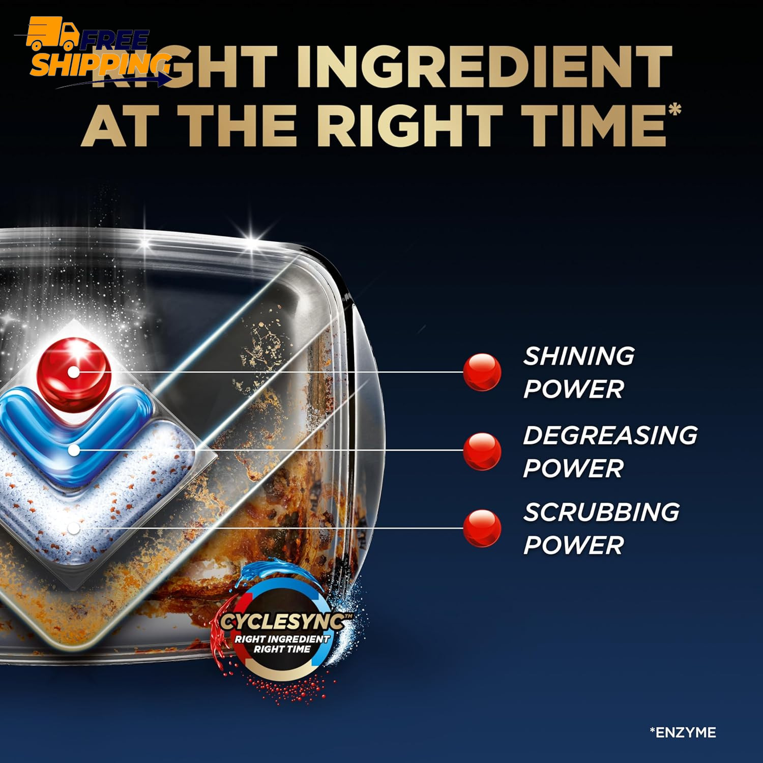 Ultimate Infinity Shine Dishwasher Pods, No Pre-Rinse Dishwasher, 62 Count 👌