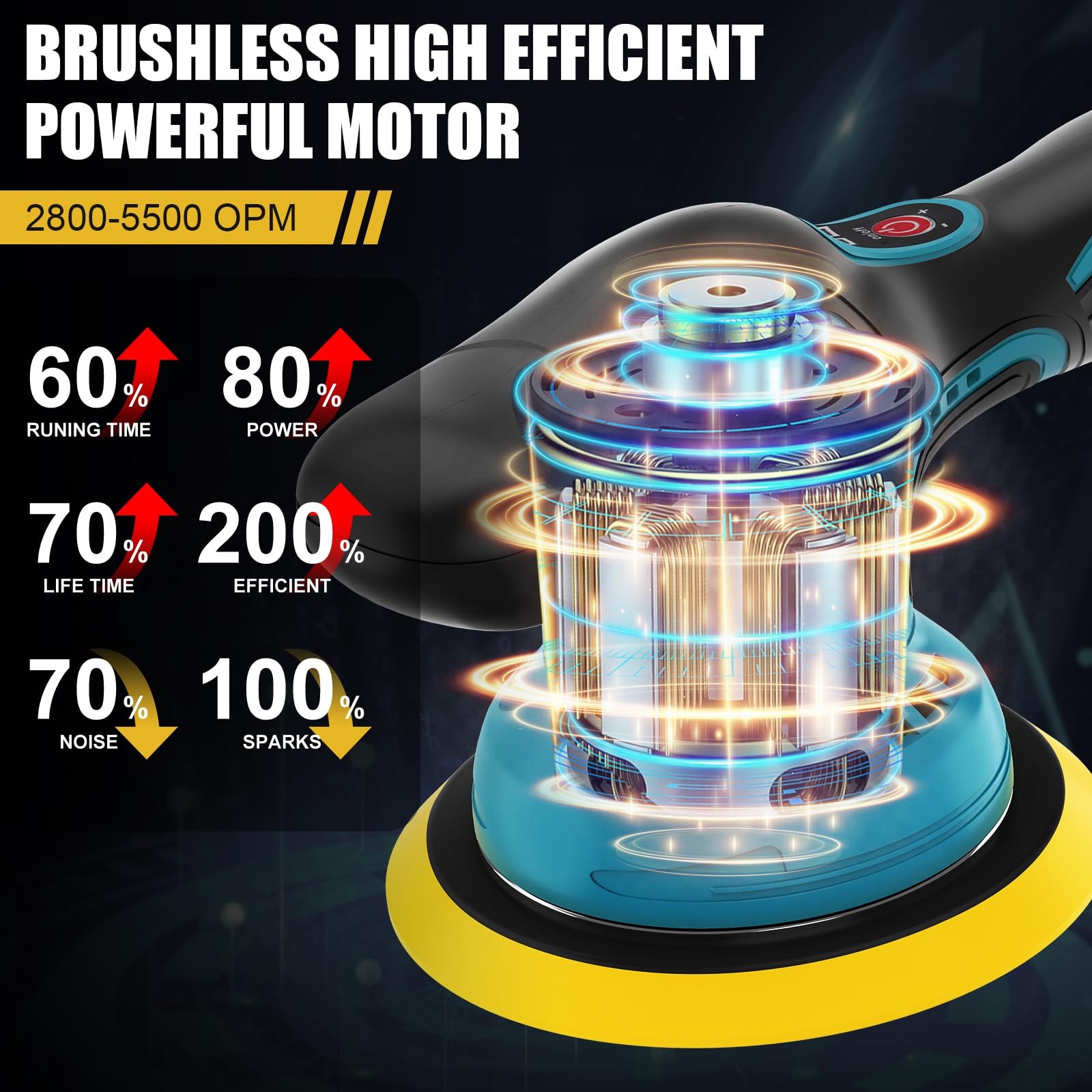 Cordless Car Buffer Polisher, 6 In Mini Buffer Polisher Kit with 2 Pack 21V R…