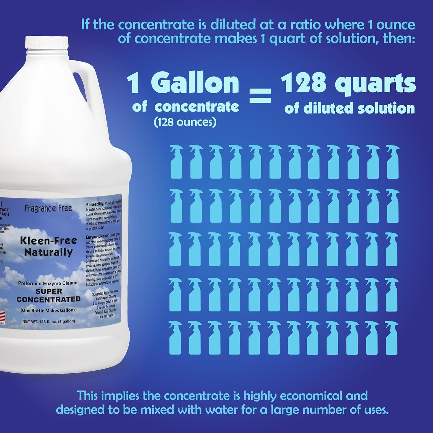 Naturally Enzyme Cleaner, Enzyme Solution, and Multi-Purpose Cleaner, Laundry Ad