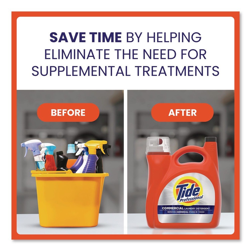 Tide Professional 80782106 Commercial HE Liquid Laundry Detergent (4/Carton) New