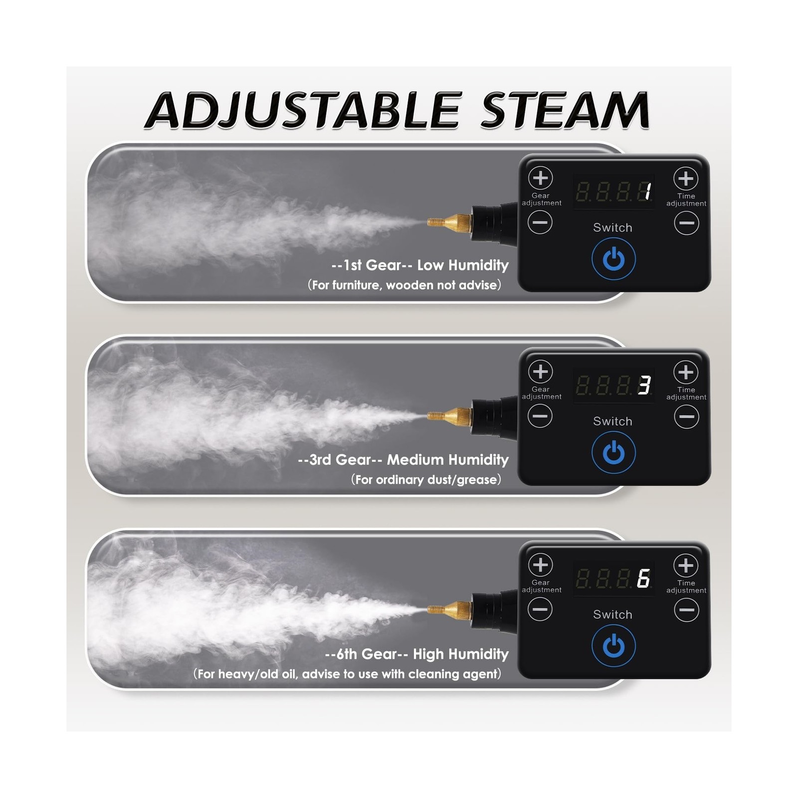 Timing Steam Cleaner Handheld Steamer for Cleaning Grout Tile Car Detailing P…