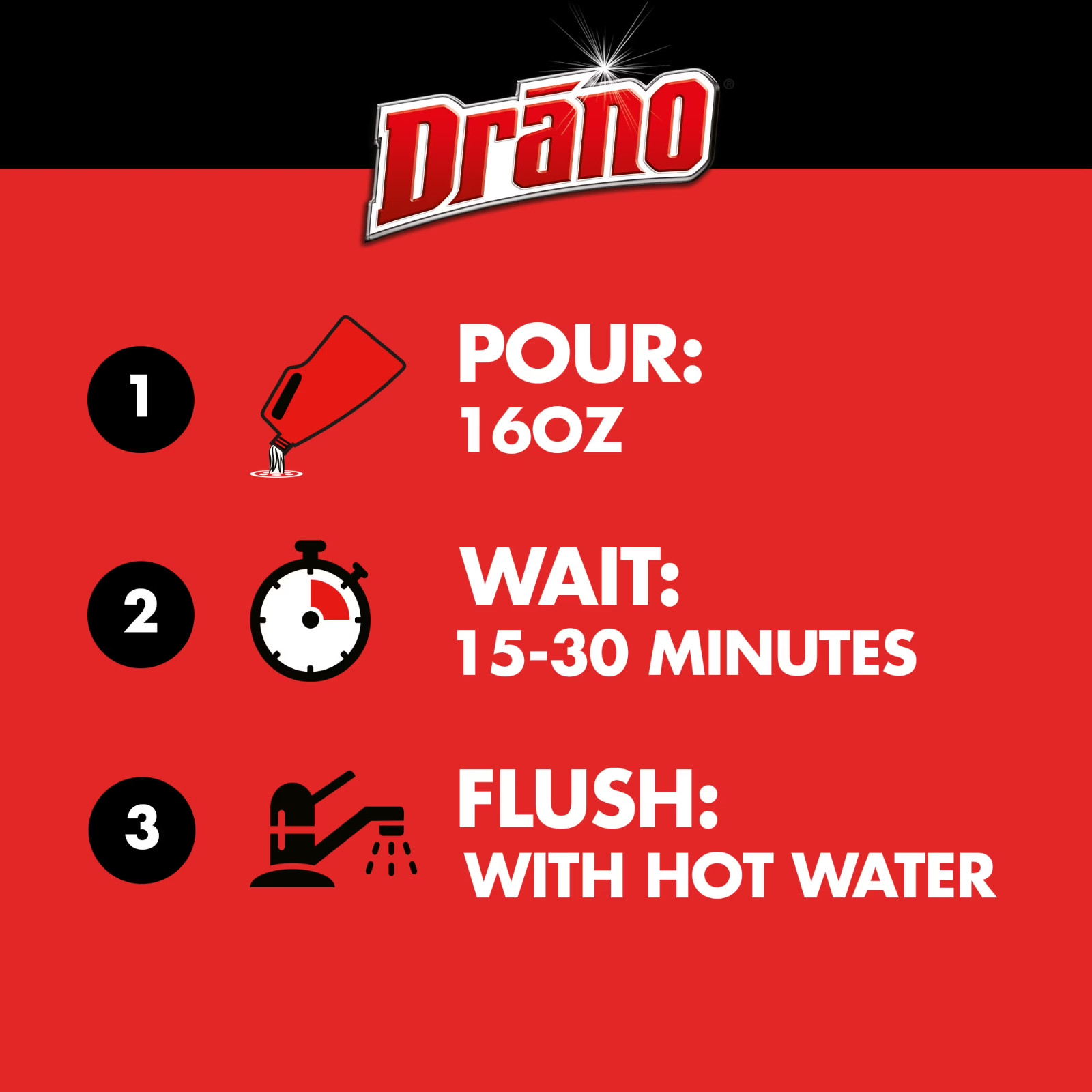 Drano Max Gel Drain Clog Remover, 32 oz – Unclogs Showers and Sinks.