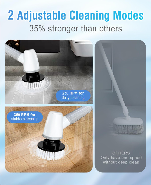 Limpiador eléctrico giratorio con mango ajustable y 8 cepillos para baño, Nuevo